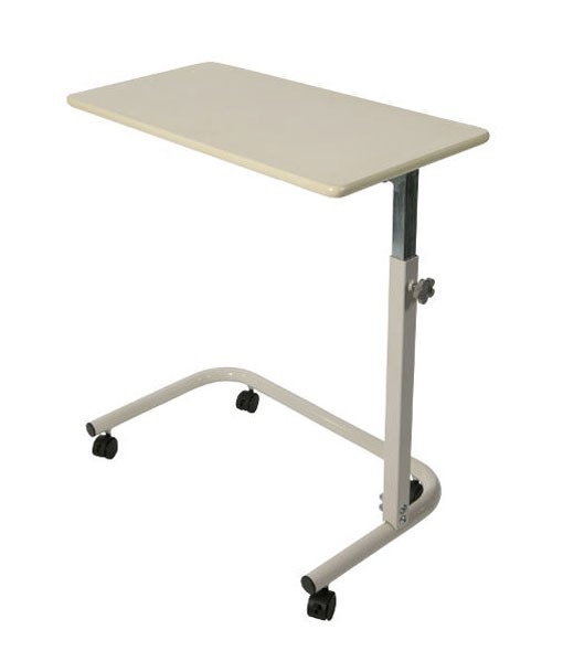 Tables