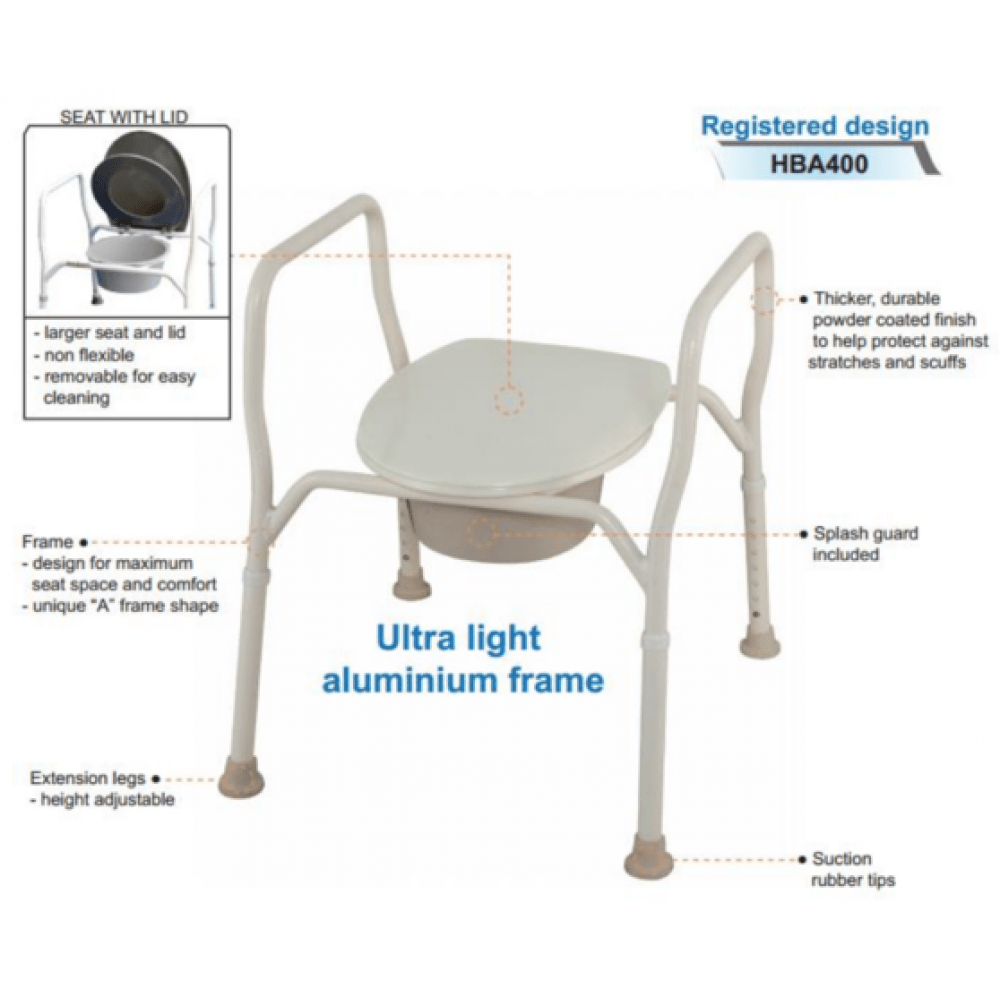 Over Toilet Aid HBA400