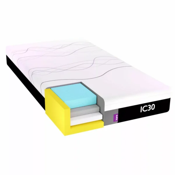Icare mattress